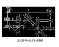 笼式结构八光子纠缠系统